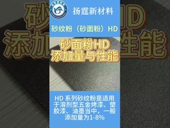 Cera de textura de alta transparência para aplicações de fácil dispersão em tintas de aço em espiral